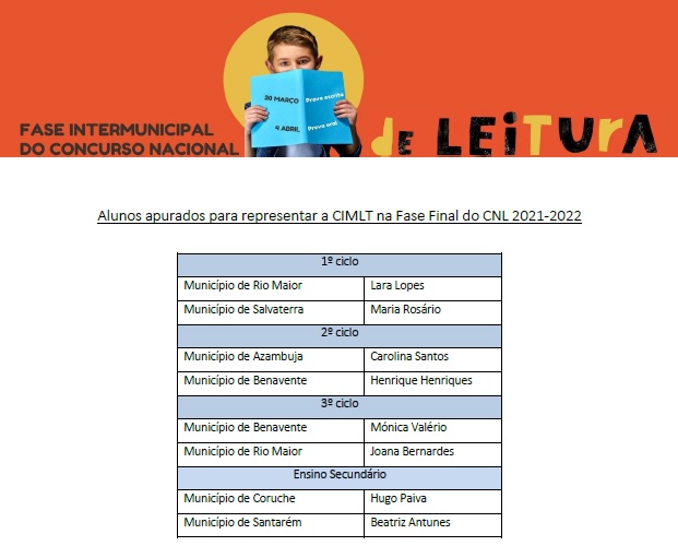 Apurados